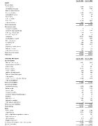 Building Out Advanced Packaging Portfolio, JCET Delivers Steady Revenue Growth and Improved Profitability in Q3 YTD 2026
