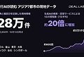 DealLabs Builds Travel AI Data Layer with 280,000 Verified Local Records Across Seven Asian Cities