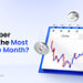 JustMarkets Examines Whether October Is Really the Most Volatile Month for Financial Markets