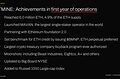 Bitmine Immersion Technologies (BMNR) Announces ETH Holdings Reach 6.05 Million Tokens, and Total Crypto and Total Cash & Marketable Securities Holdings of $15 Billion