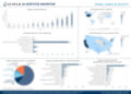 Q3 2026 J.S. Held AI Disputes Monitor Reveals Shift in AI Litigation from How Systems are Built to How They Behave